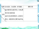 第2章 第3节　化学反应的方向 课件 【新教材】人教版（2019）高中化学选择性必修1(共47张PPT)