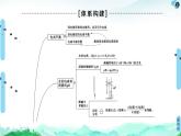第3章 章末復(fù)習(xí)課 課件 【新教材】人教版（2019）高中化學(xué)選擇性必修1(共16張PPT)