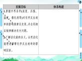 第2章 第1节 第2课时　影响化学反应速率的因素 课件 【新教材】人教版（2019）高中化学选择性必修1(共71张PPT)