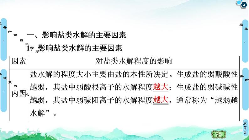 第3章 第3节　第2课时　影响盐类水解的主要因素　盐类水解的应用 课件 【新教材】人教版（2019）高中化学选择性必修1(共45张PPT)第4页