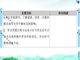 第2章 第2节 第2课时　影响化学平衡的因素 课件 【新教材】人教版（2019）高中化学选择性必修1(共57张PPT)