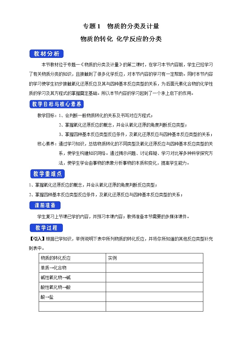 高中化学苏教版必修第一册：1.1+物质及其反应的分类(课件+教案)01