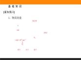 高中化学苏教版必修第一册：1.2.1+物质的量(课件+教案)