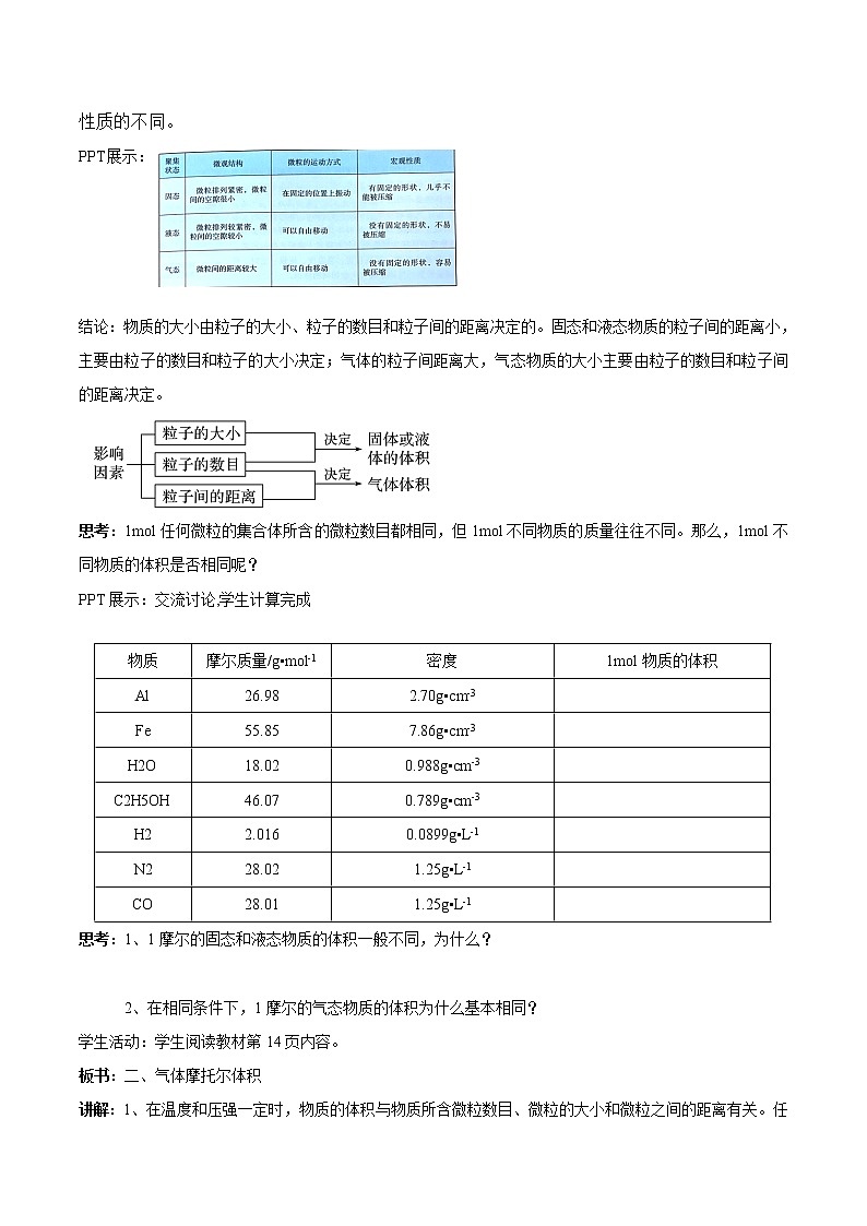 苏教版高中化学必修一教案：1.2.2+气体摩尔体积+（1）+Word版含解析第2页