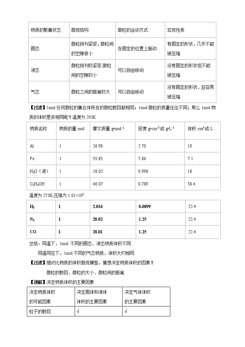苏教版高中化学必修一教案：1.2.2+气体摩尔体积+（2）+Word版含解析第2页