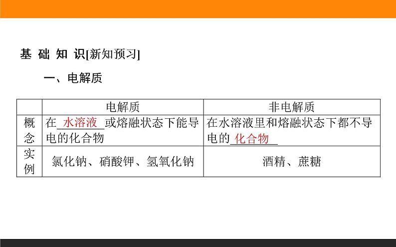 高中化学苏教版必修第一册：1.3.2+电解质溶液(课件+教案)03