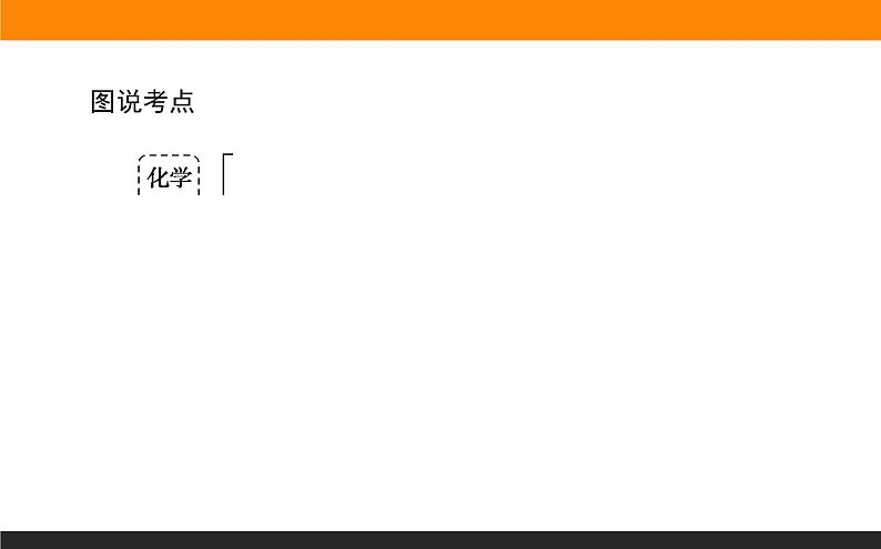 高中化学苏教版必修第一册：2.1.1+化学实验安全　过滤与结晶(课件+教案)03