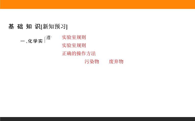 高中化学苏教版必修第一册：2.1.1+化学实验安全　过滤与结晶(课件+教案)04