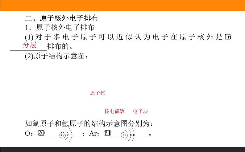 高中化学苏教版必修第一册：2.3+人类对原子结构的认识(课件+教案)05