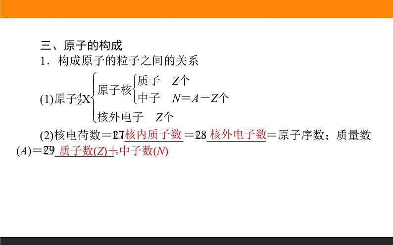 高中化学苏教版必修第一册：2.3+人类对原子结构的认识(课件+教案)07