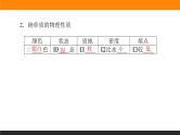 高中化学苏教版必修第一册：3.2.1+钠的性质与制备(课件+教案)