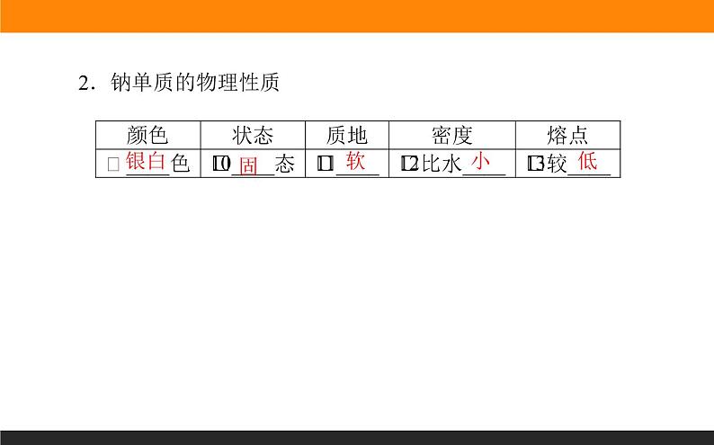 高中化学苏教版必修第一册：3.2.1+钠的性质与制备(课件+教案)04