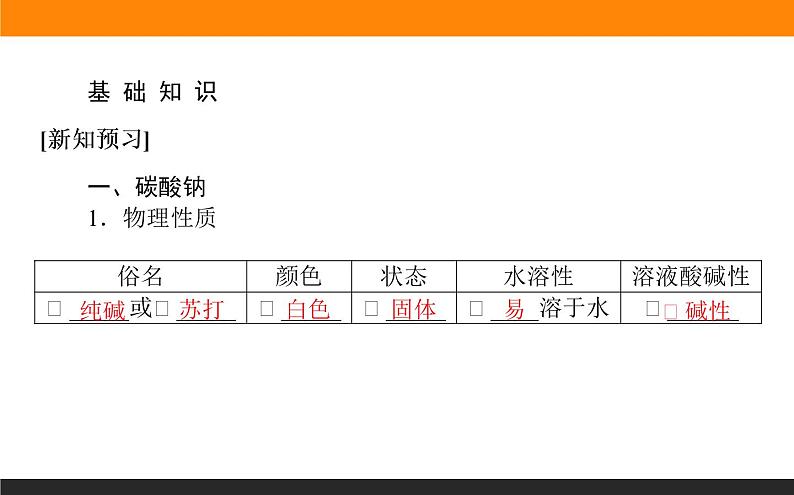 高中化学苏教版必修第一册：3.2.2+碳酸钠　碳酸氢钠(课件+教案)03