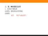 高中化学苏教版必修第一册：3.3.2+从海水中提取溴、从海带中提取碘(课件+教案)