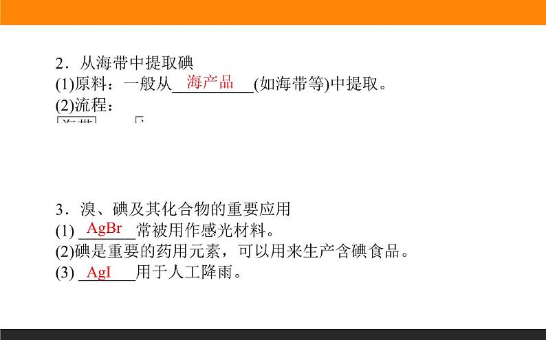 高中化学苏教版必修第一册：3.3.2+从海水中提取溴、从海带中提取碘(课件+教案)06