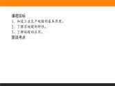 高中化学苏教版必修第一册：4.1.2+硫酸的制备与性质(课件+教案)