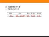 高中化学苏教版必修第一册：4.1.2+硫酸的制备与性质(课件+教案)