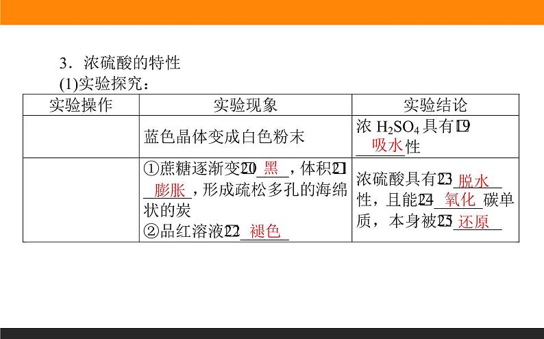 高中化学苏教版必修第一册：4.1.2+硫酸的制备与性质(课件+教案)07