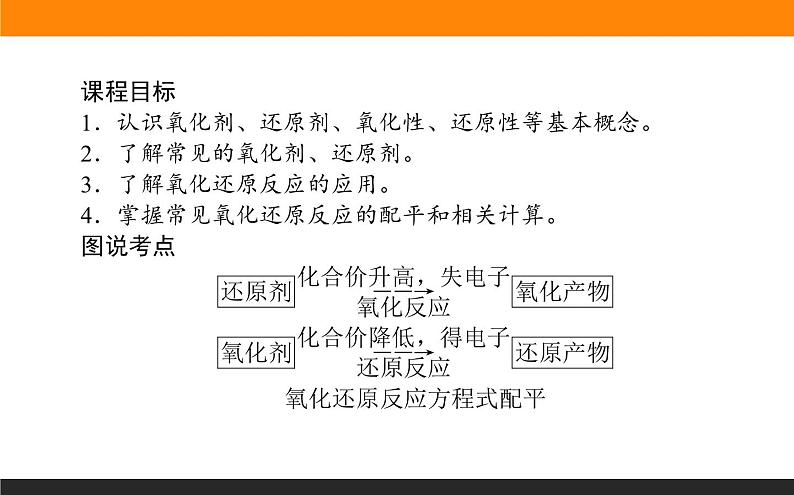 高中化学苏教版必修第一册：4.2.2+氧化还原反应方程式的配平(课件+教案)02