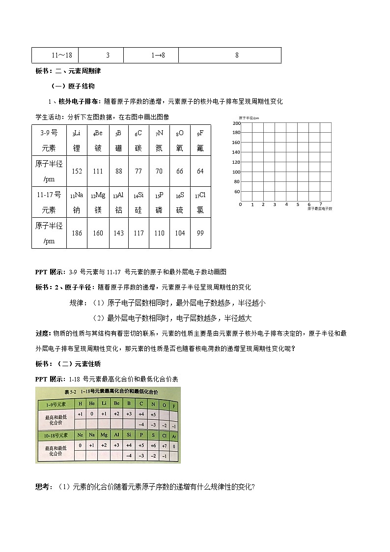 高中化学苏教版必修第一册：5.1.1+元素周期律(课件+教案)03