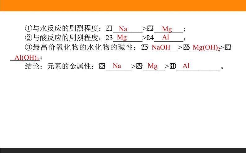 高中化学苏教版必修第一册：5.1.1+元素周期律(课件+教案)08