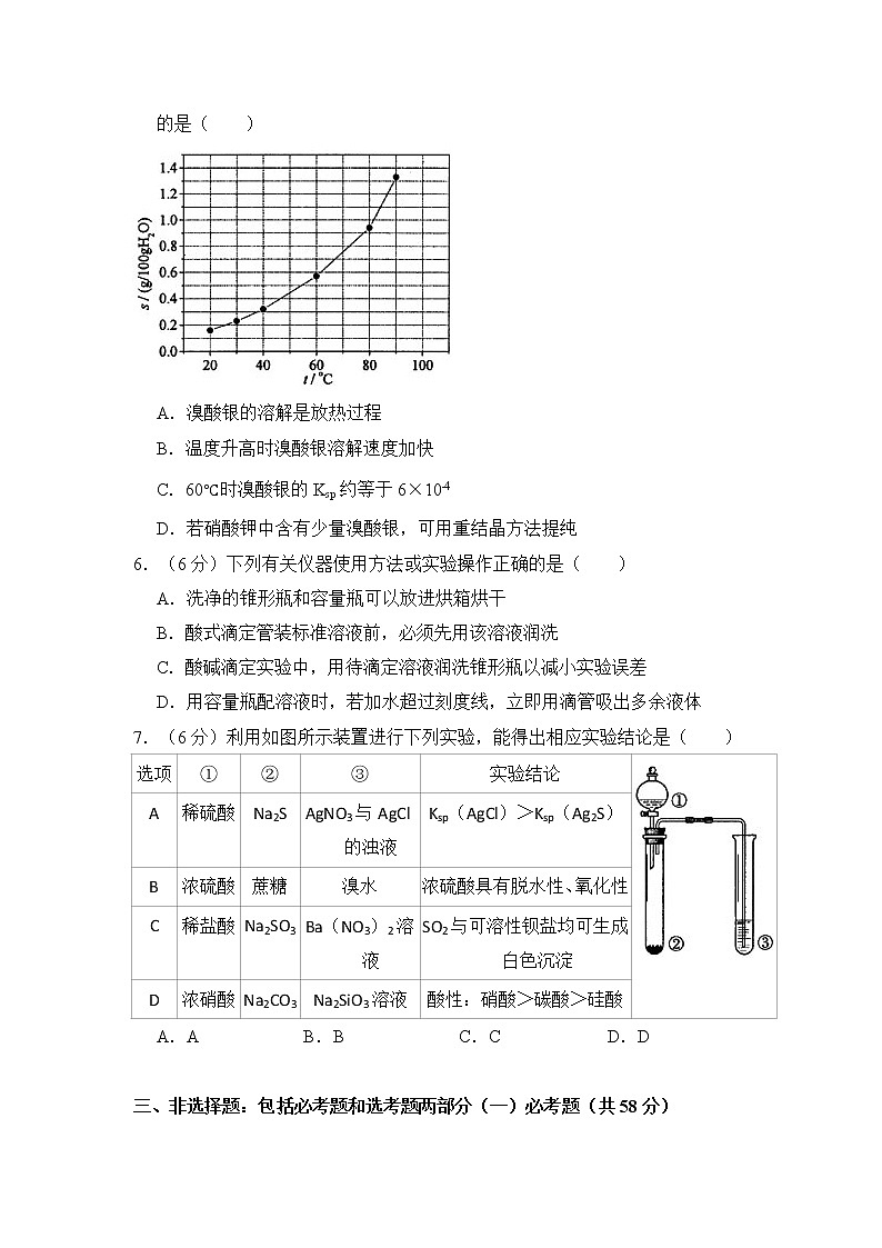 2014年全国统一高考化学试卷（新课标ⅰ）（含解析版）第2页