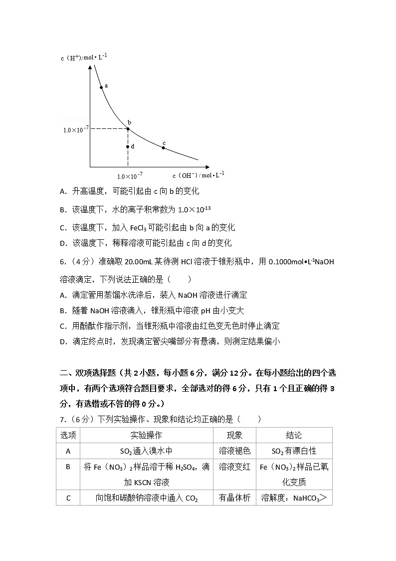 2015年广东省高考化学试卷02
