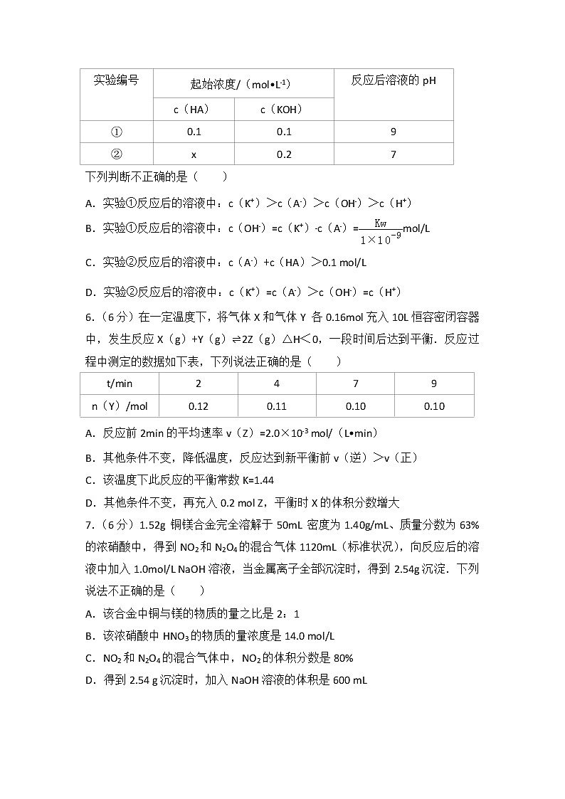 2013年四川省高考化学试卷第2页