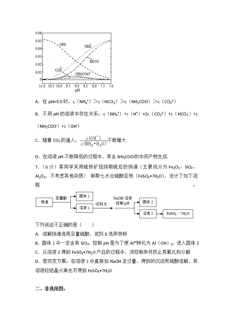 2015年浙江省高考化学试卷第3页