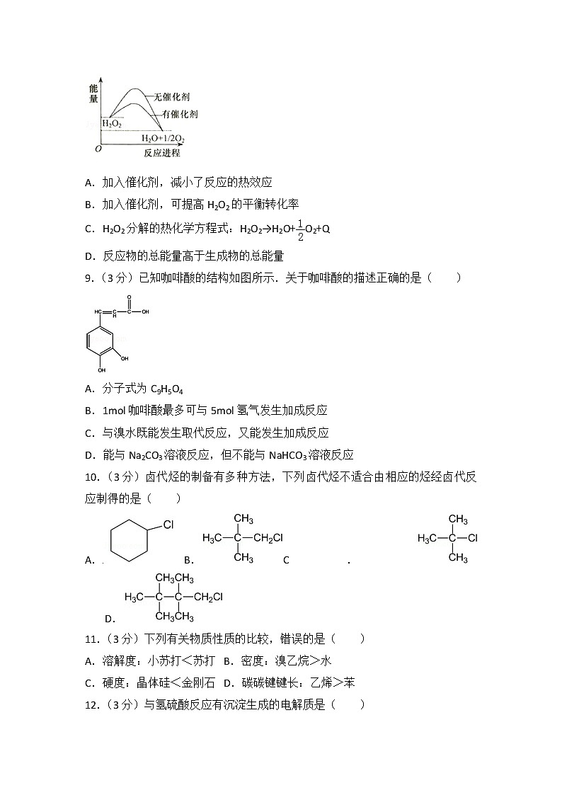 2015年上海市高考化学试卷第2页