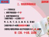 2.1.2 烷烃（2）【备课堂】-【上好课】2020-2021学年高二化学下学期同步备课系列（人教版2019选择性必修3）课件PPT