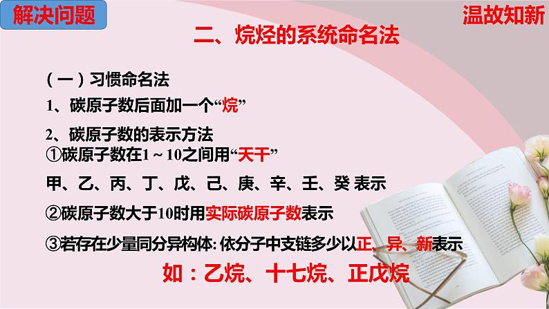 2.1.2 烷烃（2）【备课堂】-【上好课】2020-2021学年高二化学下学期同步备课系列（人教版2019选择性必修3）课件PPT04