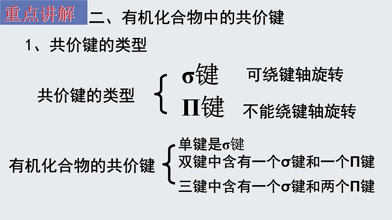 1.1.2 有机化合物中的化学键和同分异构体【备课堂】-【上好课】2020-2021学年高二化学下学期同步备课系列（人教版2019选择性必修3）课件PPT第3页