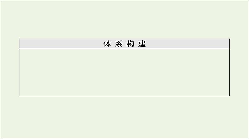 2020_2021学年新教材高中化学第1章有机化合物的结构特点与研究方法第1节第2课时有机化合物中的共价键和同分异构现象课件新人教版选择性必修303