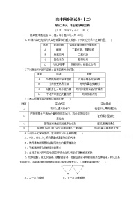 高中人教版 (2019)实验活动1 配制一定物质的量浓度的溶液测试题