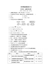 高中化学实验活动1 配制一定物质的量浓度的溶液习题