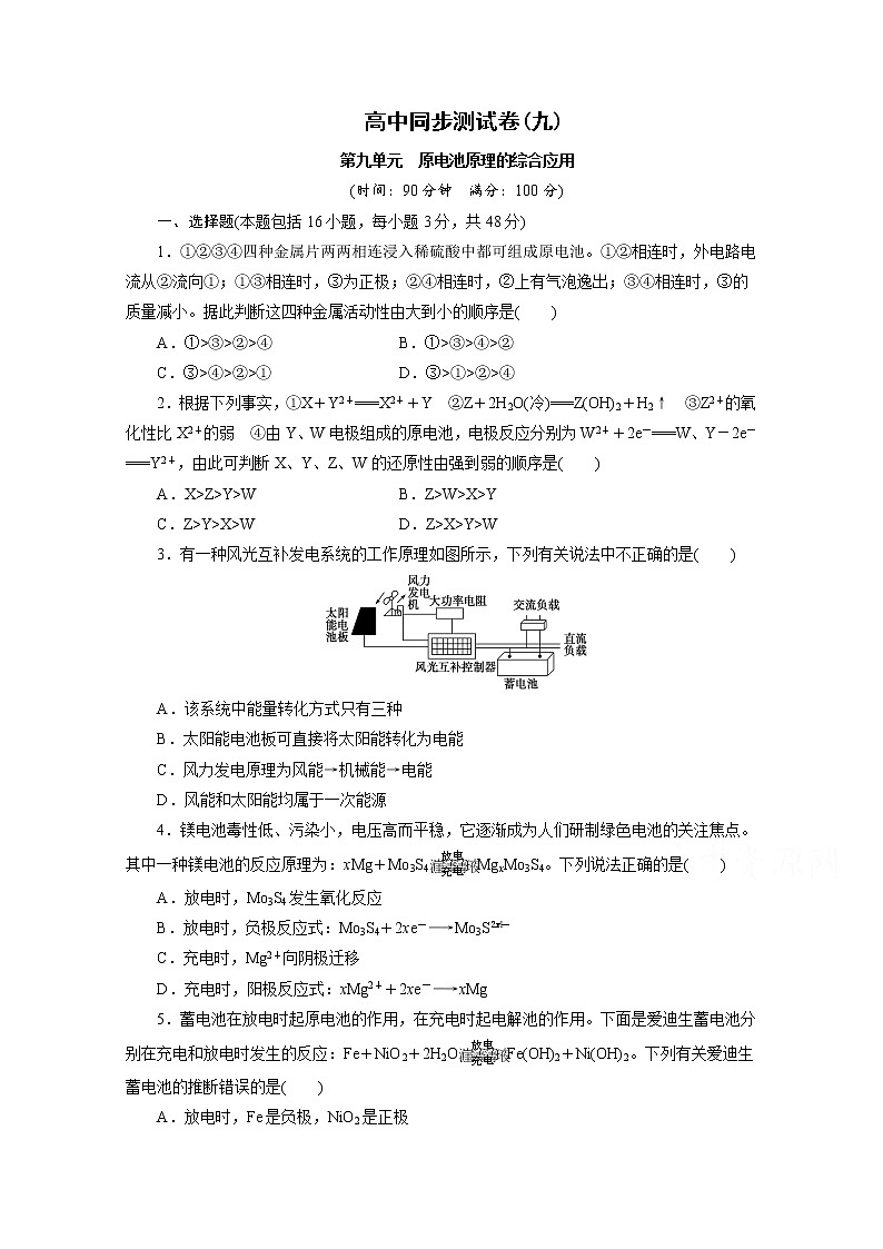 高中同步测试卷·人教化学选修4：高中同步测试卷（九） word版含答案01