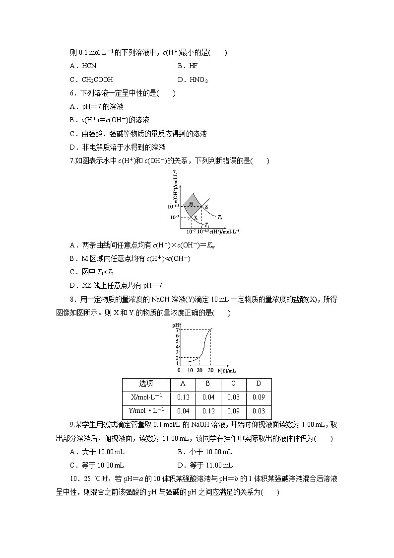 高中同步测试卷·人教化学选修4：高中同步测试卷（六） word版含答案02