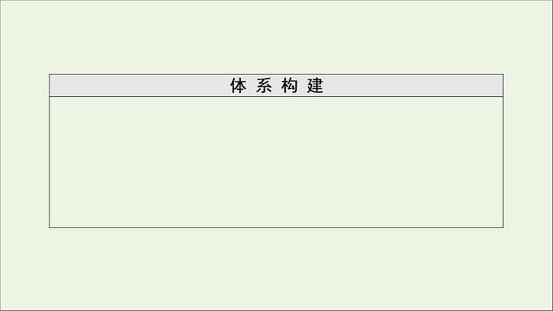 2020_2021学年新教材高中化学第3章烃的衍生物第5节有机合成课件新人教版选择性必修3第3页