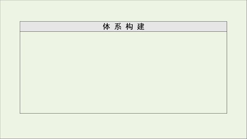 2020_2021学年新教材高中化学第4章生物大分子第1节糖类课件新人教版选择性必修303