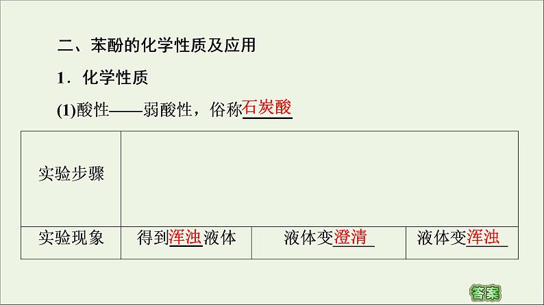 2020_2021学年新教材高中化学第3章烃的衍生物第2节第2课时酚课件新人教版选择性必修306