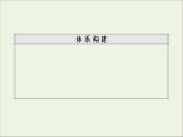 2020_2021学年新教材高中化学第5章合成高分子第1节合成高分子的基本方法课件新人教版选择性必修3