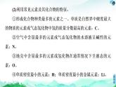 第1章　微专题1　元素推断技巧 课件【新教材】人教版（2019）高中化学选择性必修2