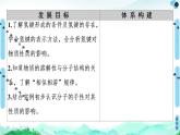 第2章　第3节　第2课时　氢键　溶解性　分子的手性 课件【新教材】人教版（2019）高中化学选择性必修2