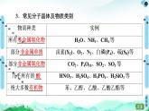 第3章　第2節(jié)　第1課時(shí)　分子晶體 課件【新教材】人教版（2019）高中化學(xué)選擇性必修2