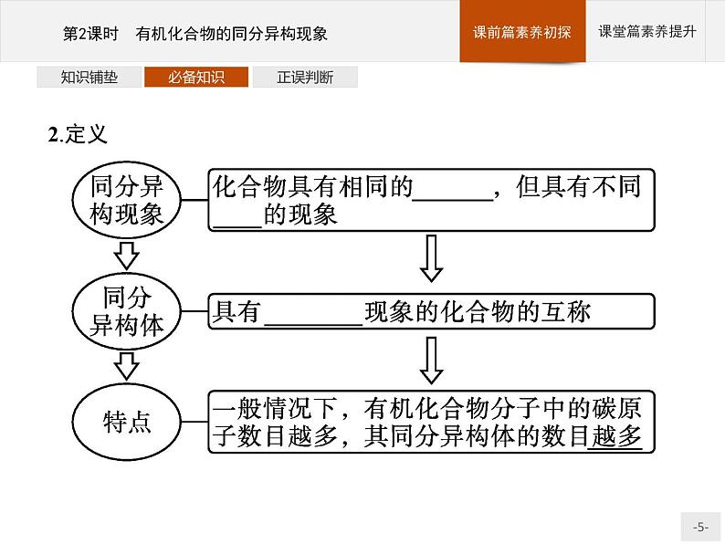 1.1 有机化合物的结构特点（2课时）课件（51+43张ppt）+练习（含解析）05