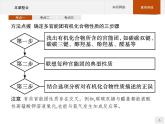 第三章 烃的衍生物 本章整合课件（37张ppt）+练习（含解析）
