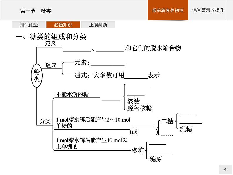 4.1 糖类 课件（41张ppt）+练习（含解析）04