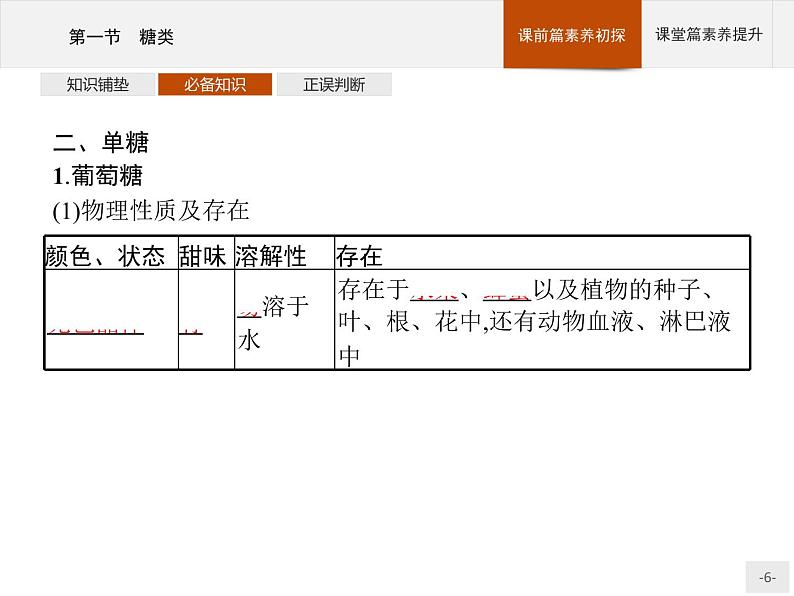 4.1 糖类 课件（41张ppt）+练习（含解析）06