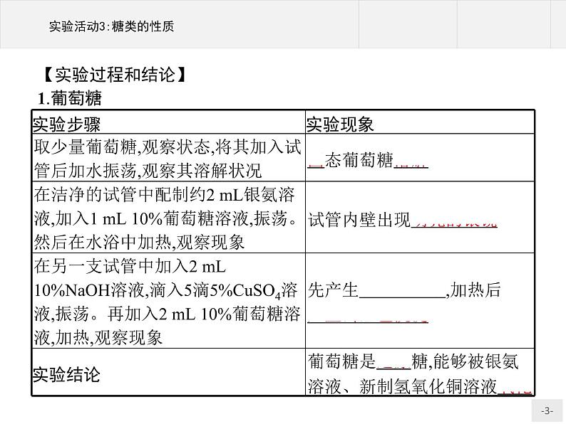 第四章 实验活动3 糖类的性质 课件（10张ppt）03